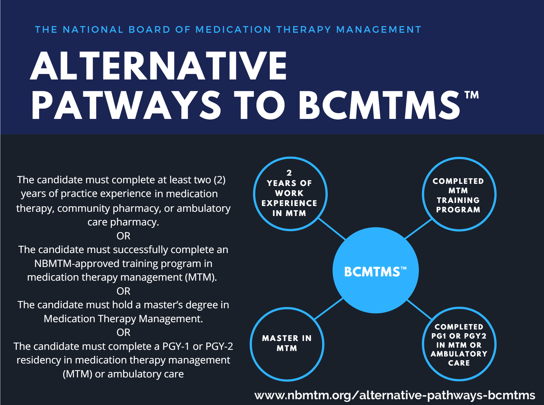 alternative-pathways-to-bcmtms-national-board-of-medication-therapy
